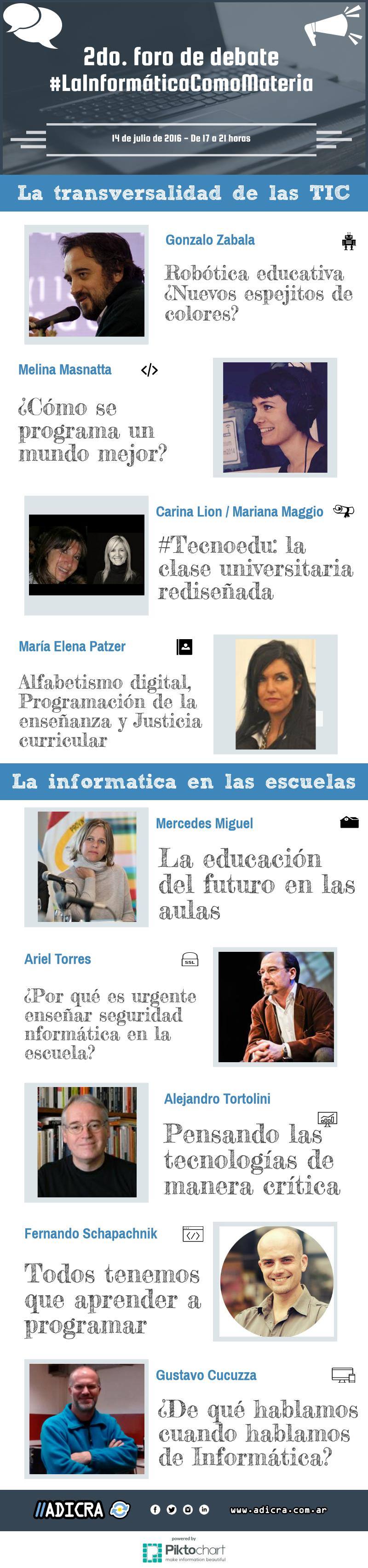 2do Foro #LaInformáticaComoMateria