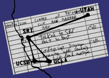 29 de octubre de 1969 – Primer mensaje en ARPANET
