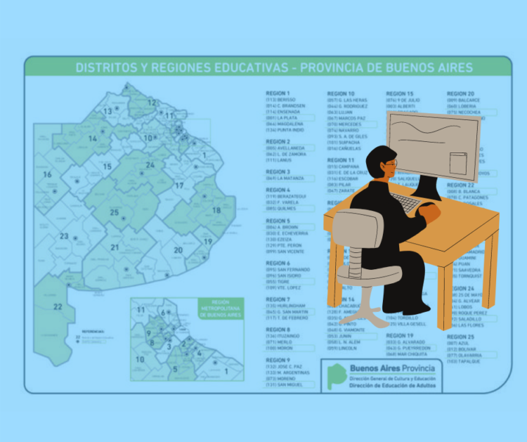 Ser Profesor de Informática en la Provincia de Buenos Aires